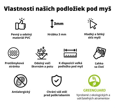 Ilustrácia polohovateľného sedadla a výklopnej striešky