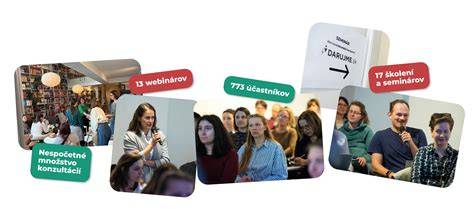 Infografika: výhody Snap 4
