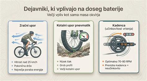 Infografika_kolesa_PetiteMars