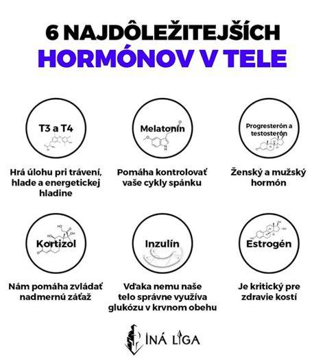 Infografika: Hormóny pri dojčení a ich vplyv na tok mlieka
