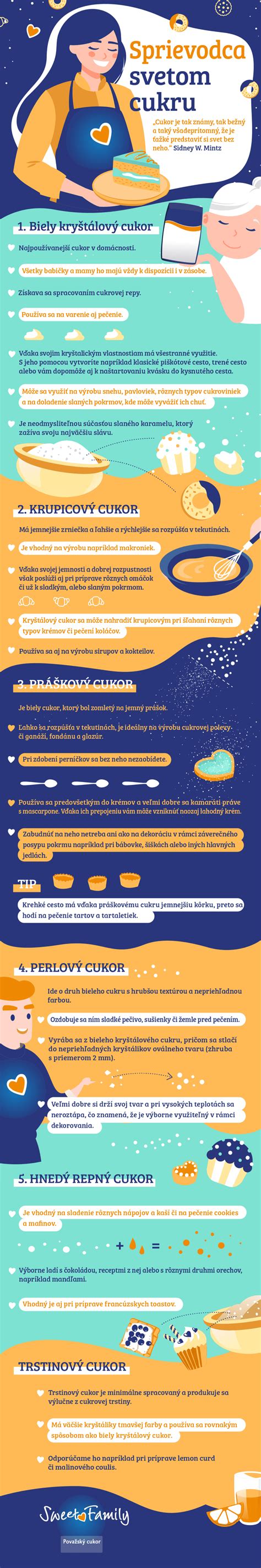 Infografika: sprievodca ošetrenia pupočného pahýľa a tipy na údržbu textilu po dojčení