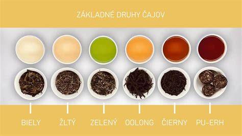 Kedy môže piť kojené dieťa čaj a aké druhy čajov sú vhodné