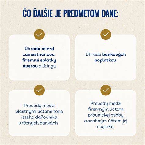 Infografika o štruktúre doplatkov a hradených výkonoch v Helios