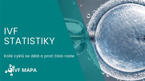 Schéma procesu IVF v Helios - kľúčové kroky a doplatky
