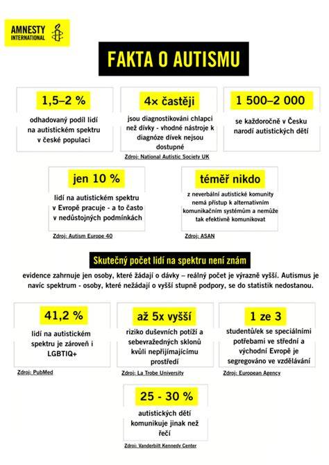 Infografika o nutričnom zložení bežnej králičej stravy