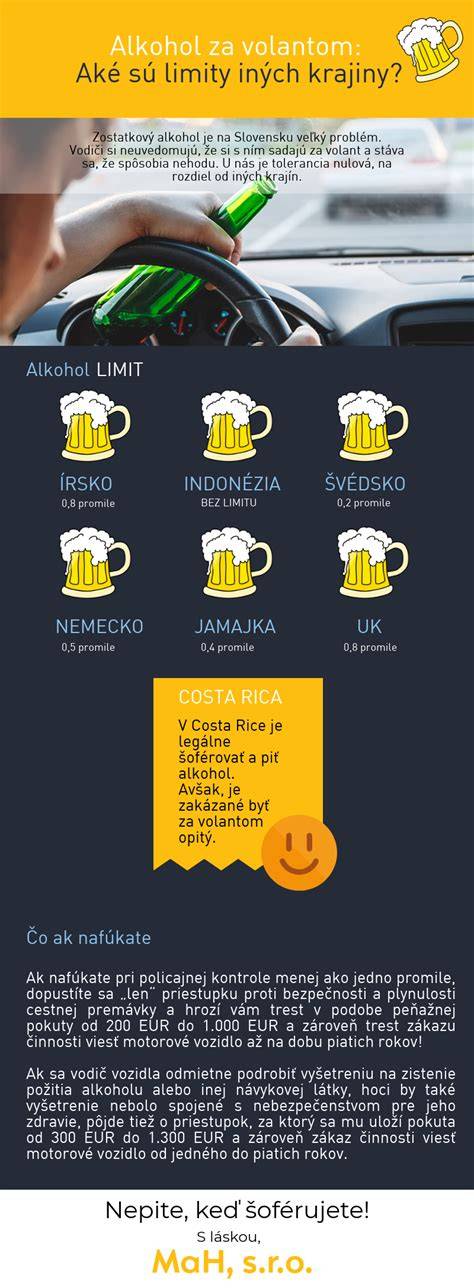 Infografika: Keď vyhľadať logopéda - kontrolné body