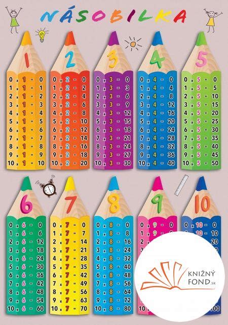 farebne prepojená násobilka