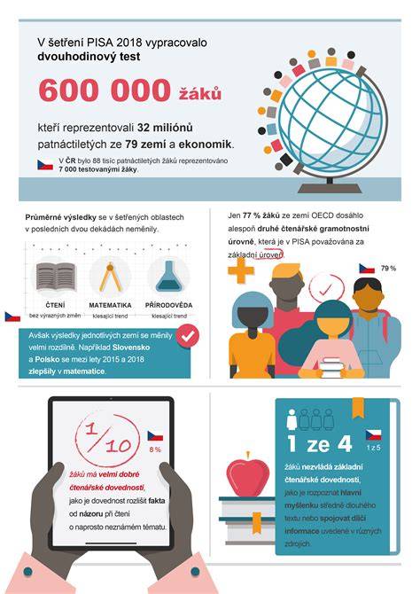 Infografika znázorňujúca rôzne cesty k materstvu a rodine: tradičné tehotenstvo, adopcia, striedavá starostlivosť, a nové rodinné modely