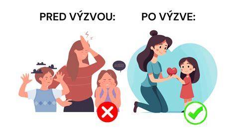 Infografika: Rodičovské práva a formy starostlivosti