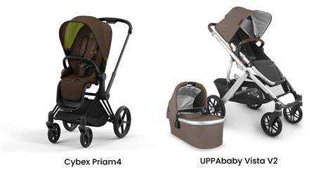 Prehľad alternatív: Cybex Priam, Mamas&Papas Ocarro, Uppababy Vista V2
