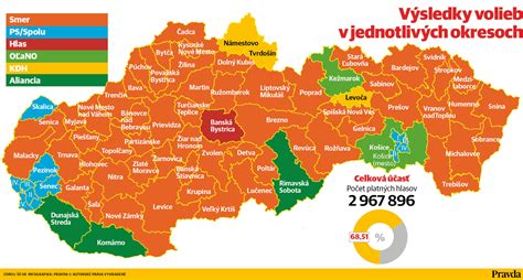 Mapa rozdelenia práv a povinností po rozvode na Slovensku