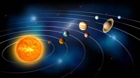 Infografika znázorňujúca heliocentrickú sústavu a poradie planét