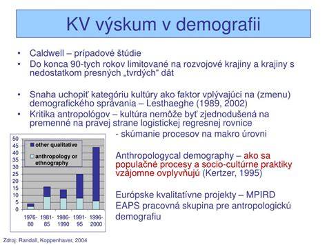 Konečná plodnost: výpočet a význam vzoreců v demografii