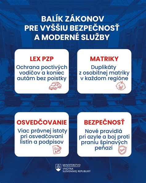Infografika: História zákonov o interrupciách v Európe a Amerike