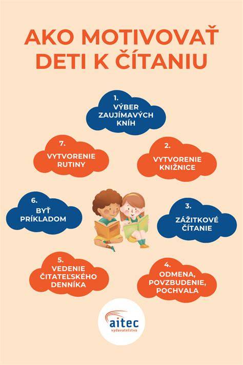 Infografika: Ako motivovať deti k učeniu