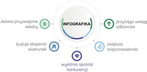 infografika o príčinách plaču bábätka
