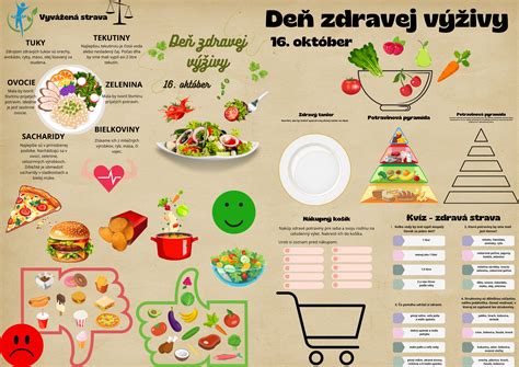 Infografika: Zásady zdravej výživy pre deti
