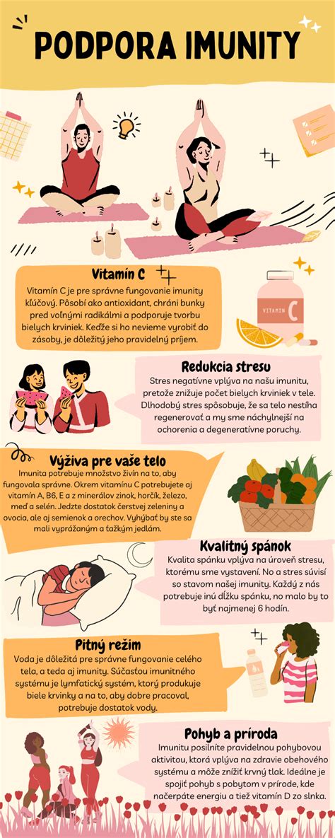 infografika o posilňovaní imunity u detí