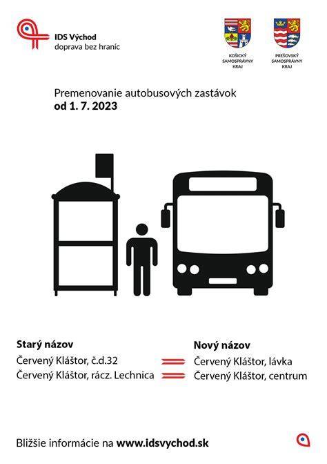 Ilustrácia: Umiestnenie postáv a ich význam