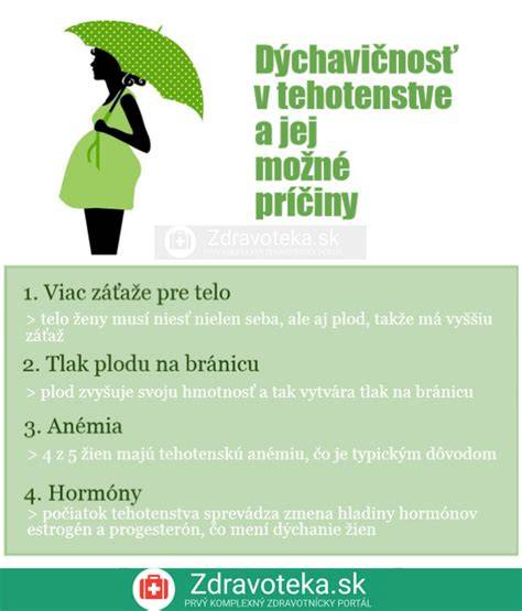 Infografika: Typy hematómov v tehotenstve a ich riziká
