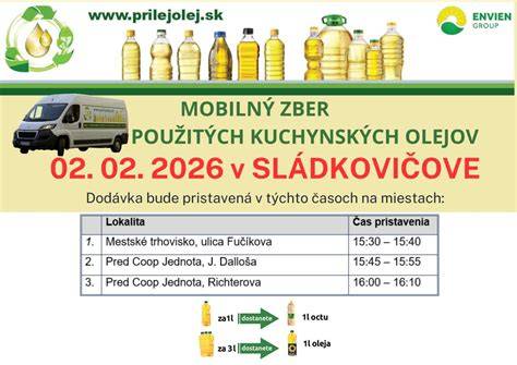 Mapa použitých éterických olejov a ich účinkov