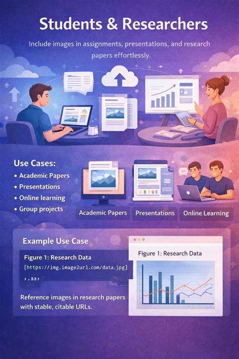 https://example.com/infografika-kociar.jpg