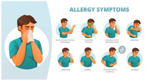 Alergia na potraviny: Príznaky, príčiny a diagnostika