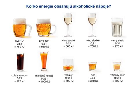Grafika znázorňujúca negatívny vplyv alkoholu na deti