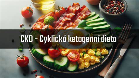 Infografika: ako funguje CKD a rozloženie dní keto a carb up