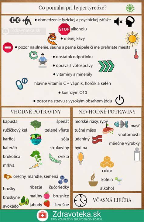 Infografika: potraviny podporujúce laktáciu