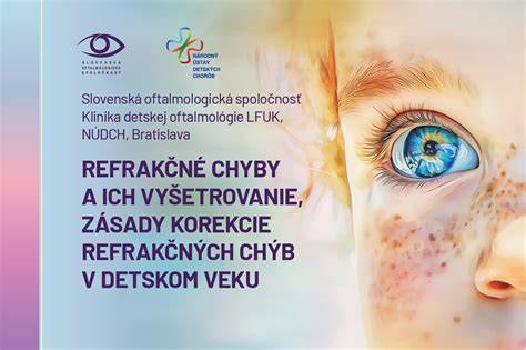Infografika: Hlavné typy refrakčných chýb oka a ich korekcia