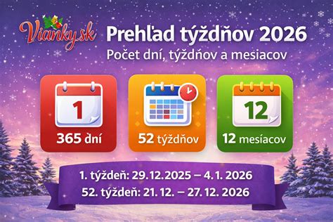 Dostupnosť liekov a postupov na ukončenie tehotenstva na Slovensku: legálne možnosti, prístup a psychologické dopady