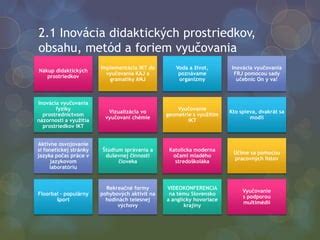 Grafika znázorňujúca vekové skupiny detí a ich povinnosti vo vzdelávacom systéme