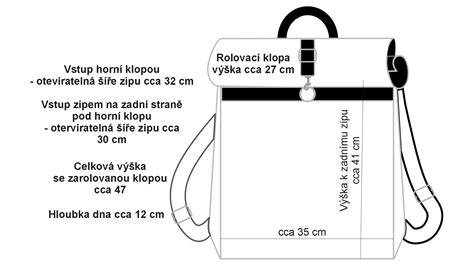 Infografika: rozloženie priehradok a rozmery batohu Riga