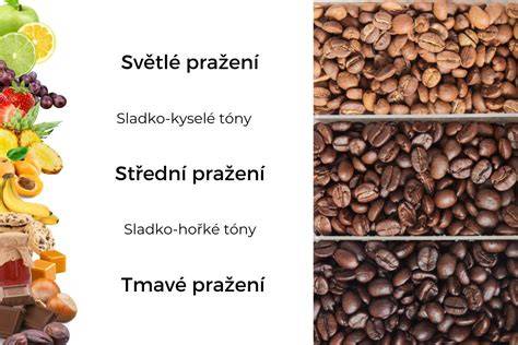 Kava_Sladkost.png