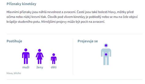 infografika o účinnosti HAK pri užívaní ATB