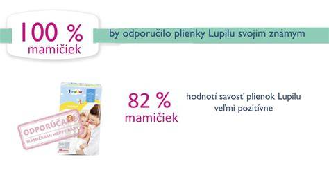 Graf porovnávajúci savosť a priedušnosť vybraných plienok Pampers a Bella Happy