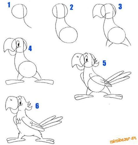 Vizualizácia proporcií mriežke a krokov kresby