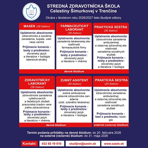 Infografika: Prehľad nezaopatreného dieťaťa, vekových hraníc a vzťahu denné/externé štúdium