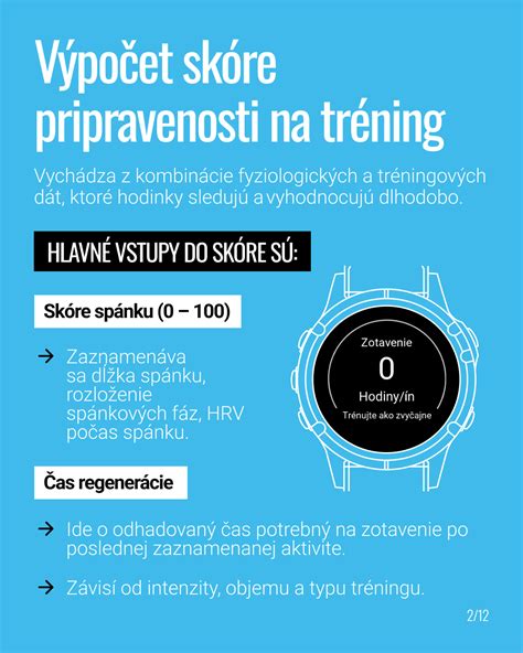 Infografika: Cvičenia po pôrode - postupný plán podľa fázy hojenia