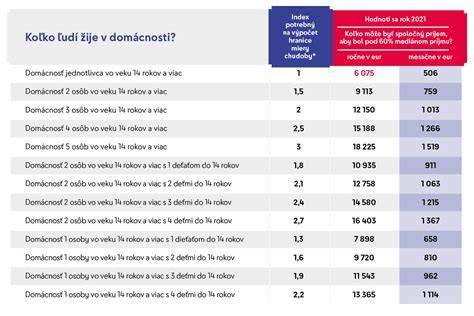 Infografika: Porovnanie typov odsávačiek hlienov (hadičková, balóniková, vysávač, elektrická)