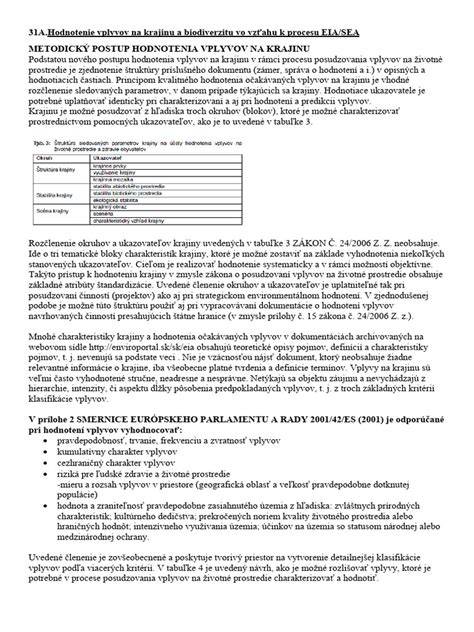Infografika o manipulácii a gaslighting vo vzťahu