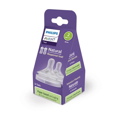 Schéma dvojfázového odsávania Philips Avent Natural
