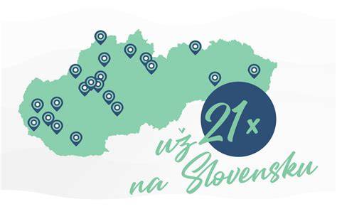 Mapka miesta pôsobenia a vydavatelia