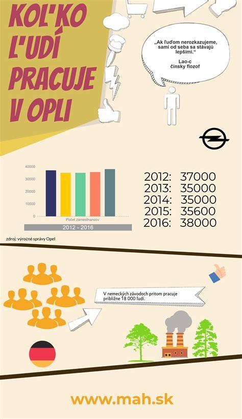infografika_o_kollarovcoch.jpg