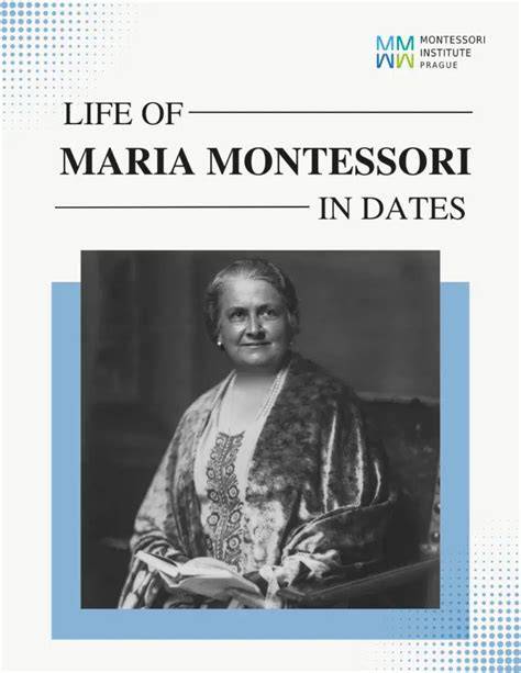 Infografika: Život Maria Montessori zoznam kľúčových míľnikov