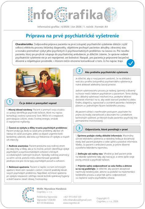 infografika: prehľad registrov a identifikátorov (IČO, názvy spoločností)