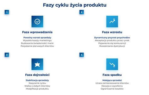 INFOGRAFIKA: Rozdelenie fáz cyklu a horné signály plodnosti
