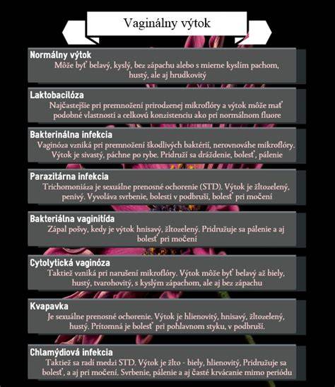 INFOGRAFIKA: Výtok podľa farby a typov infekcií