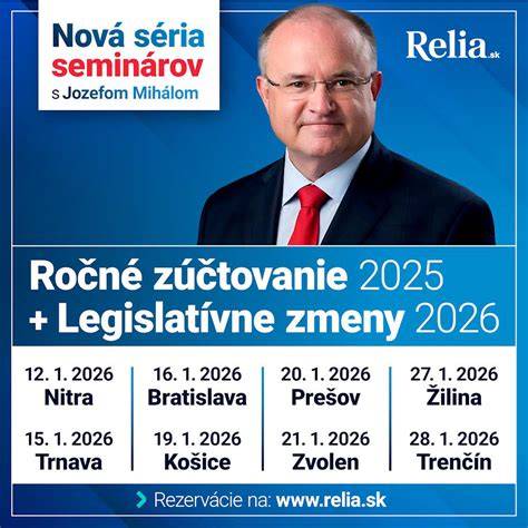 Infografika: Prehľad daňových priznaní a hraníc 2025
